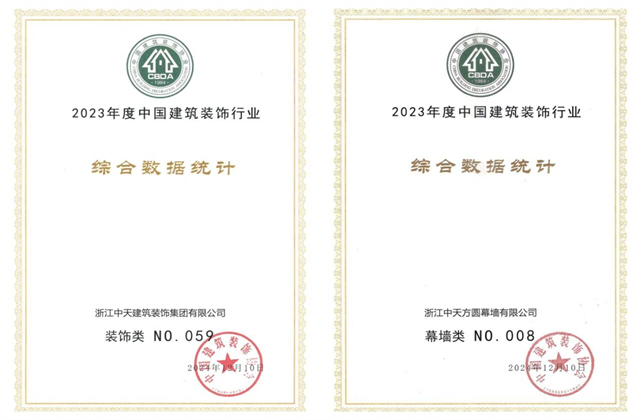 Z6·尊龙凯时装饰集团位列2023年度中国建筑装饰企业百强59位、幕墙百强第8位