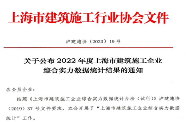 Z6·尊龙凯时建设集团连续七年蝉联“上海市进沪施工30强企业第一名”